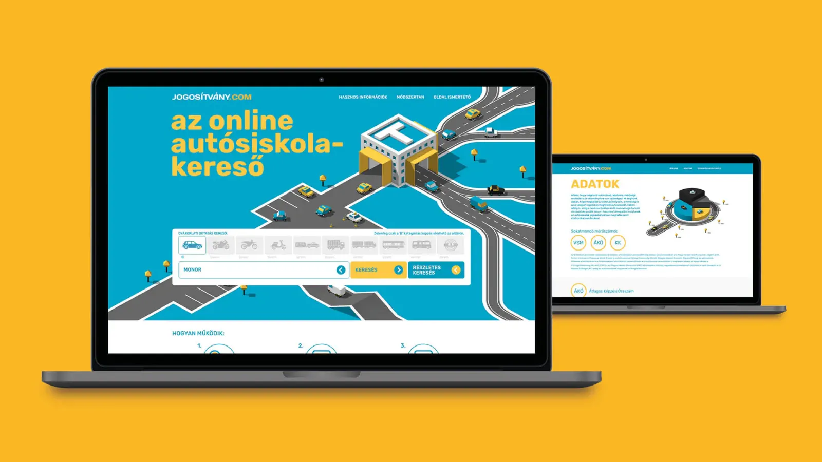 Grafikai videó a jogositvany.com weboldalról amelyen az autók gyakorolnak.